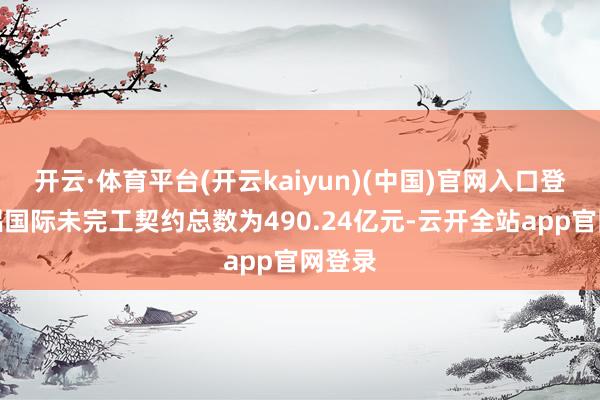 开云·体育平台(开云kaiyun)(中国)官网入口登录中铝国际未完工契约总数为490.24亿元-云开全站app官网登录