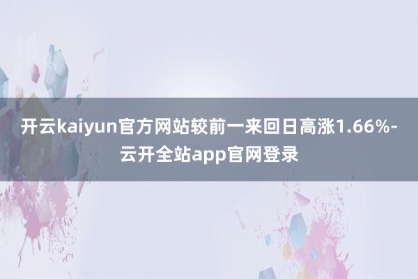 开云kaiyun官方网站较前一来回日高涨1.66%-云开全站app官网登录